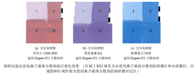 德固赛公司（Degussa）使用<a href=http://ionike.com/e/tags/?tagname=%E7%A6%BB%E5%AD%90%E6%B6%B2%E4%BD%93&tempid=29 target=_blank class=infotextkey>离子液体</a>作为色浆分散剂.jpg