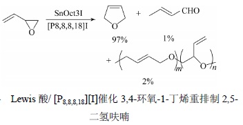 伊士曼公司（Eastman）开发的基于离子液体的异构化工艺.jpg