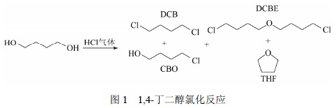 巴斯夫公司（BASF）开发的基于<a href=http://ionike.com/e/tags/?tagname=%E7%A6%BB%E5%AD%90%E6%B6%B2%E4%BD%93&tempid=29 target=_blank class=infotextkey>离子液体</a>的1,4-丁二醇氯化工艺--1.jpg