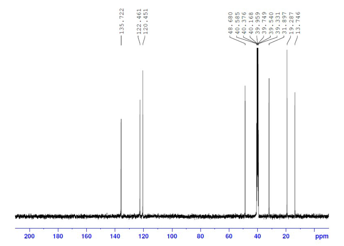 1-丁基咪唑硫酸氢盐,N-butylimidazolium hydrogen sulfate,BImHSO4,848641-62-3,NMR,C谱,氘代DMSO