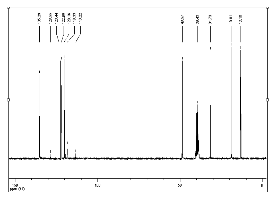 1-丁基咪唑三氟甲烷磺酸盐,N-butylimidazolium trifluoromethanesulfonate,BImOTf,916729-76-5,NMR,C谱,氘代DMSO