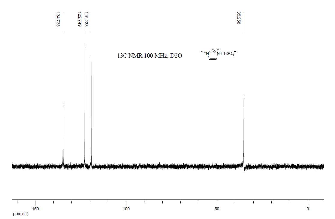 1-甲基咪唑硫酸氢盐,N-methylimidazolium hydrogen sulfate,MImHSO4,681281-87-8,NMR,C谱,D2O