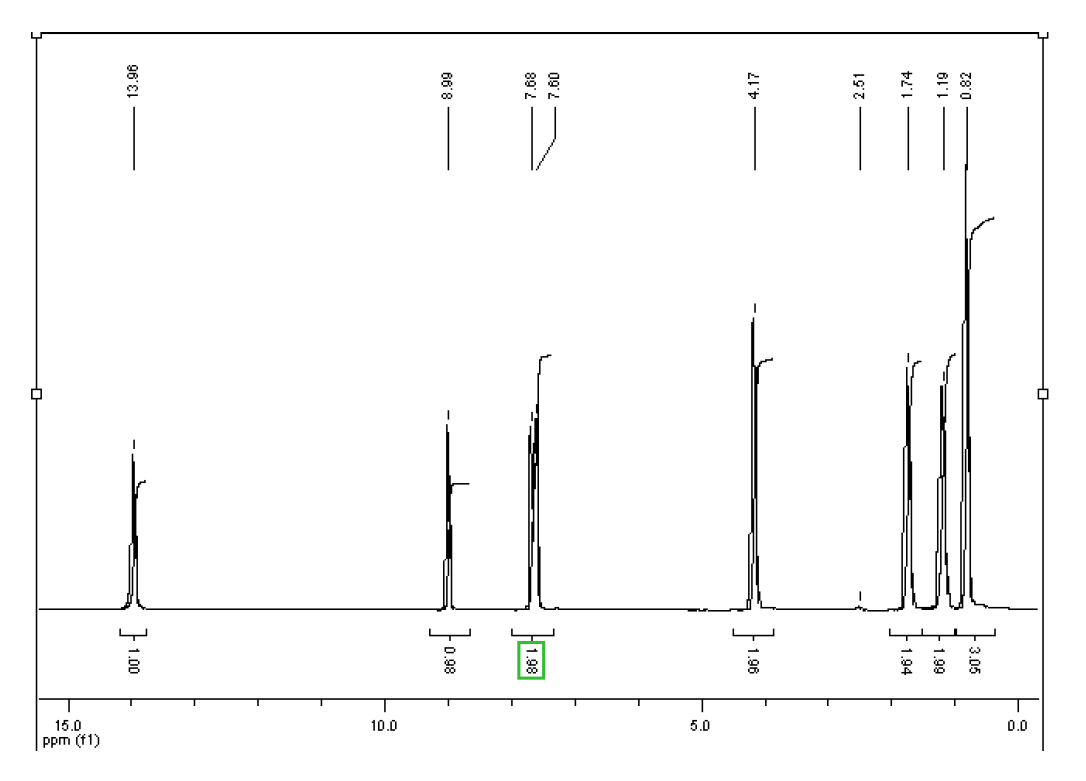 1-丁基咪唑三氟甲烷磺酸盐,N-butylimidazolium trifluoromethanesulfonate,BImOTf,916729-76-5,NMR,H谱,氘代DMSO