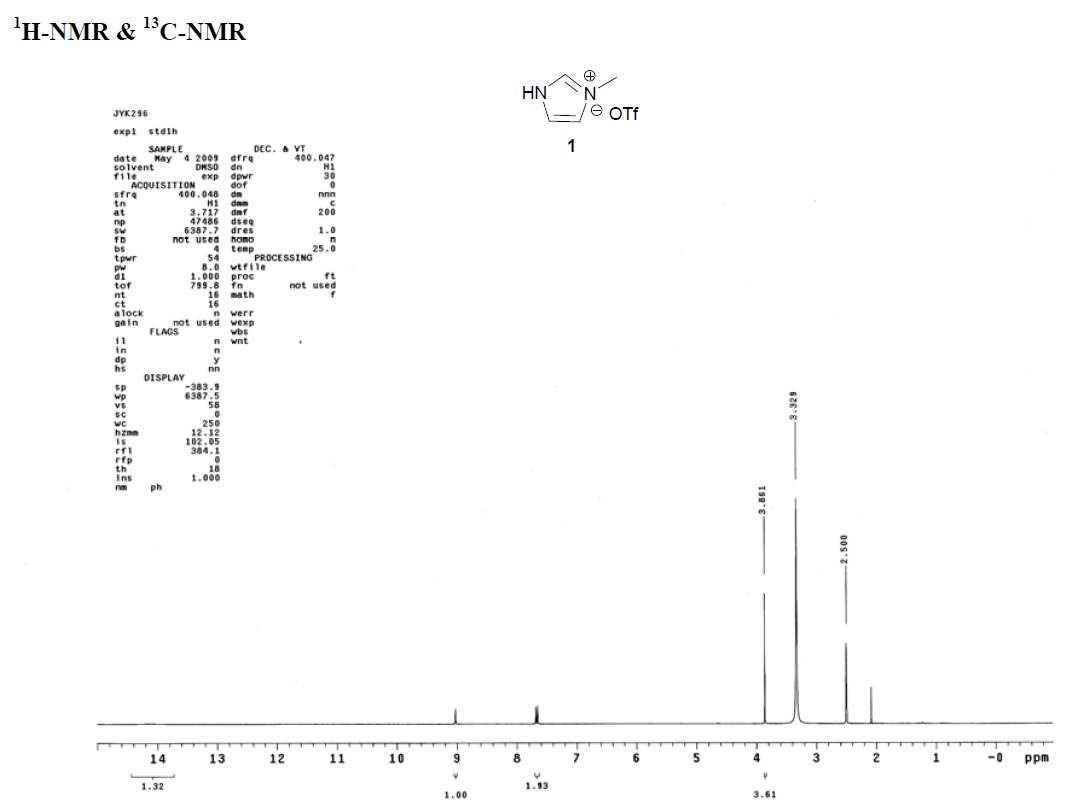  1-甲基咪唑三氟甲烷磺酸盐, N-methylimidazolium trifluoromethanesulfonate, MImOTf, 99257-94-0,NMR,H谱,氘代DMSO