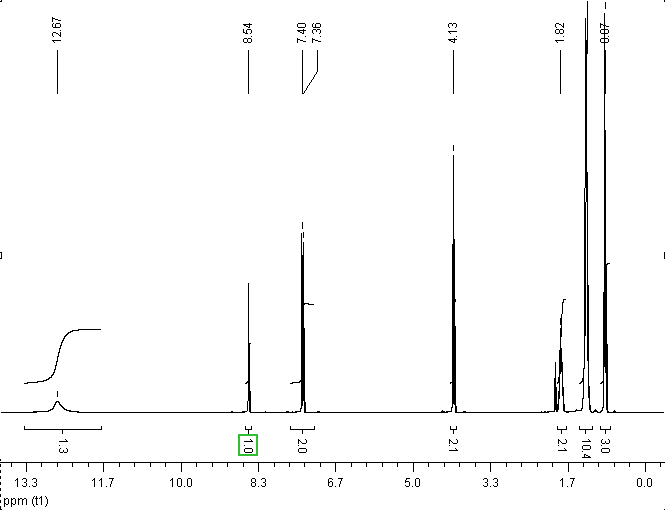 1-辛基咪唑三氟乙酸盐,N-octylimidazolium trifluoroacetate,OImCF3COO,2368866-98-0,NMR,H谱,CD3CN