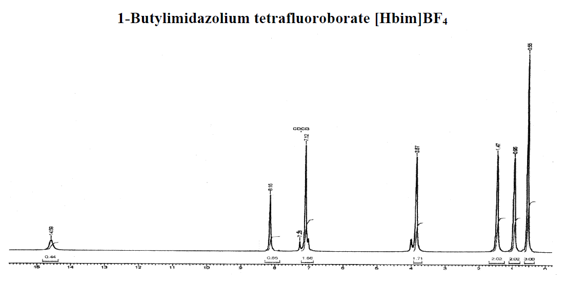 1-丁基咪唑四氟硼酸盐,N-butylimidazolium tetrafluoroborate,BImBF4,451524-43-9,NMR,H谱,CDCl3