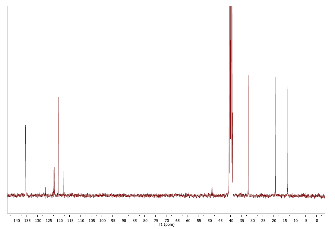 N-丁基咪唑双(三氟甲烷磺酰)亚胺盐,N-butylimidazolium bis((trifluoromethyl)sulfonyl)imide,BImNTf2,908337-37-1,NMR,H谱,氘代DMSO