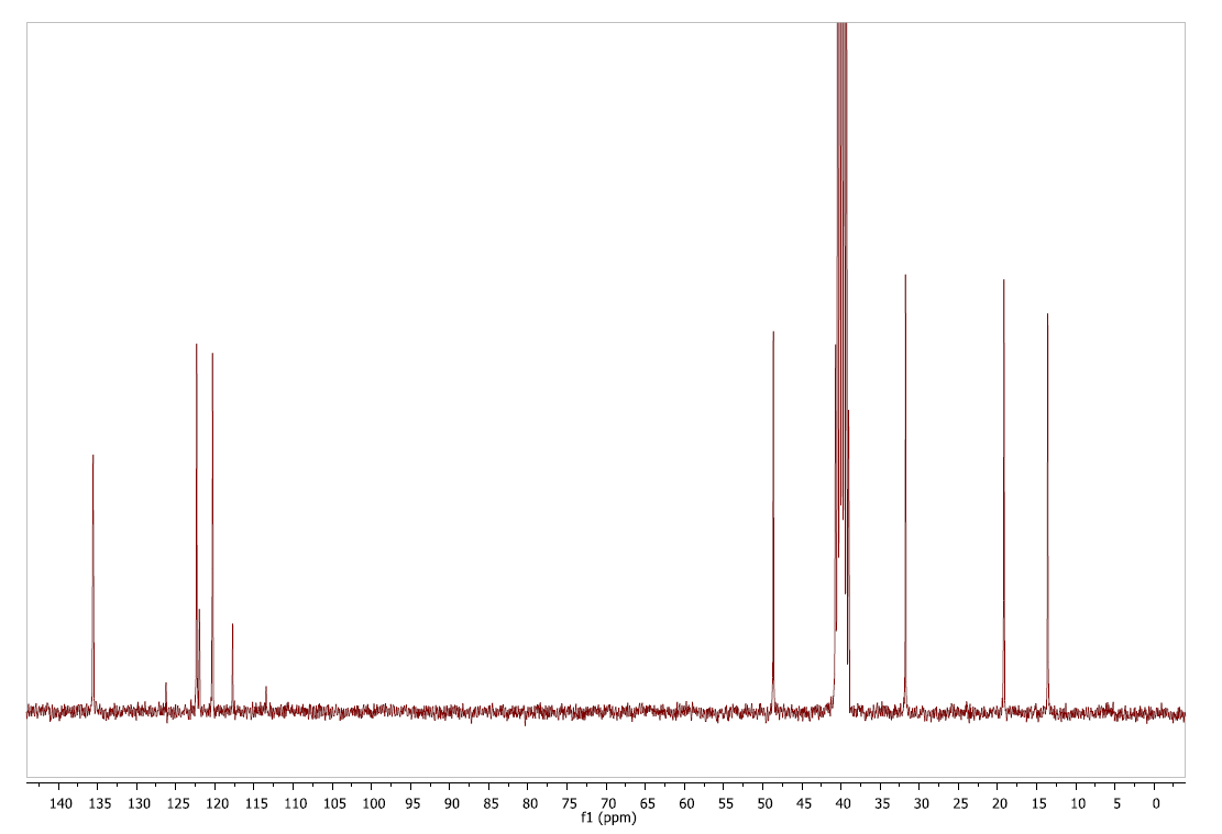 N-丁基咪唑双（三氟甲烷磺酰）亚胺盐,N-butylimidazolium bis((trifluoromethyl)sulfonyl)imide,BImNTf2,908337-37-1,NMR,H谱,氘代DMSO