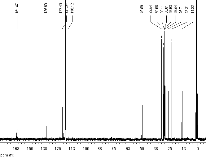 1-癸基咪唑三氟乙酸盐,N-Decylimidazolium trifluoroacetate,DImCF3COO,1446146-35-5,NMR,C谱,CD3CN