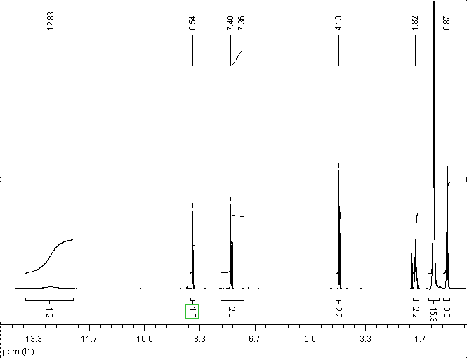 1-癸基咪唑三氟乙酸盐,N-Decylimidazolium trifluoroacetate,DImCF3COO,1446146-35-5,NMR,H谱,CD3CN