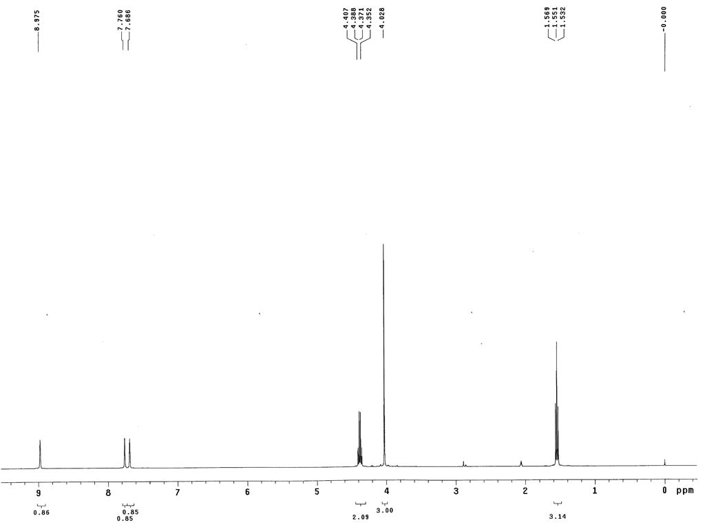 1-乙基-3-甲基咪唑四氟硼酸盐, 1-ethyl-3-methylimidazolium tetrafluoroborate, EMImBF4, NMR, H谱, 氘代丙酮 1-乙基-3-甲基咪唑四氟硼酸盐, 1-ethyl-3-methylimidazolium tetrafluoroborate, EMImBF4, NMR, H谱, 氘代丙酮