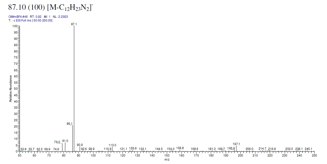 1-辛基-3-甲基咪唑四氟硼酸盐,OMImBF4,244193-52-0,1-octyl-3-methylimidazolium tetrafluoroborate,ESI-MS