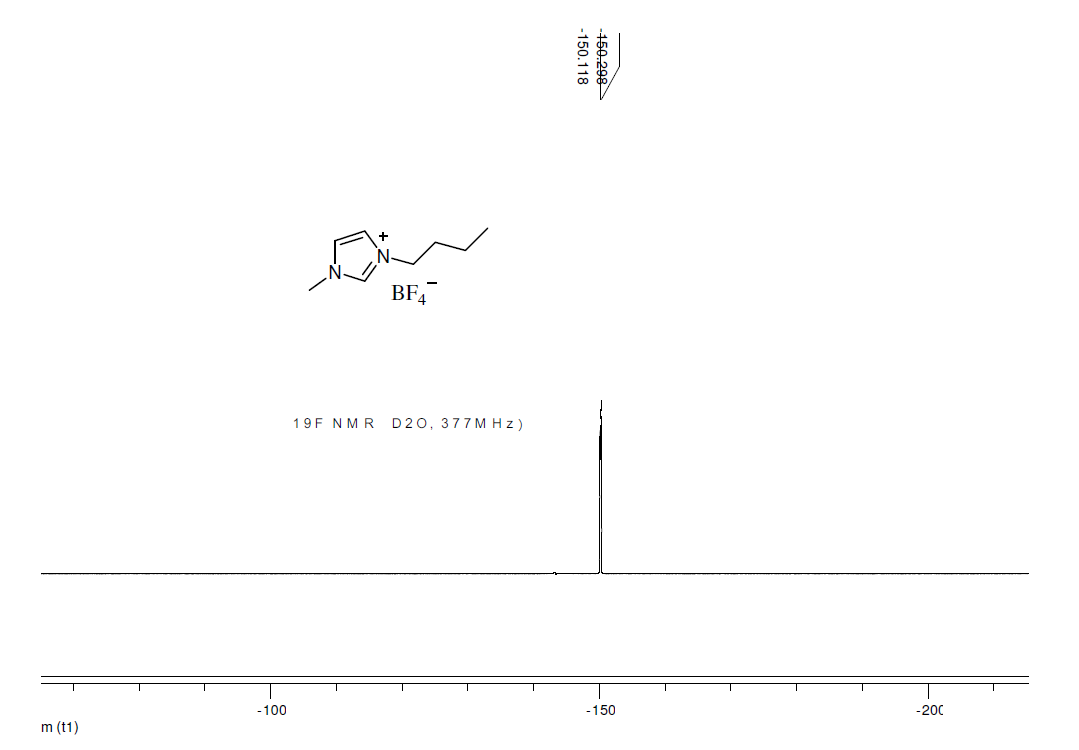 1-丁基-3-甲基咪唑四氟硼酸盐,1-butyl-3-methylimidazolium tetrafluoroborate,BMImBF4,174501-65,NMR,F谱