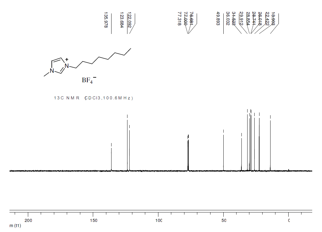 1-辛基-3-甲基咪唑四氟硼酸盐,OMImBF4,244193-52-0,1-octyl-3-methylimidazolium tetrafluoroborate,NMR,C谱