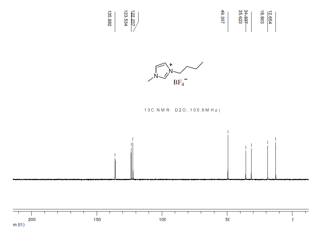 1-丁基-3-甲基咪唑四氟硼酸盐,1-butyl-3-methylimidazolium tetrafluoroborate,BMImBF4,174501-65,NMR,H谱