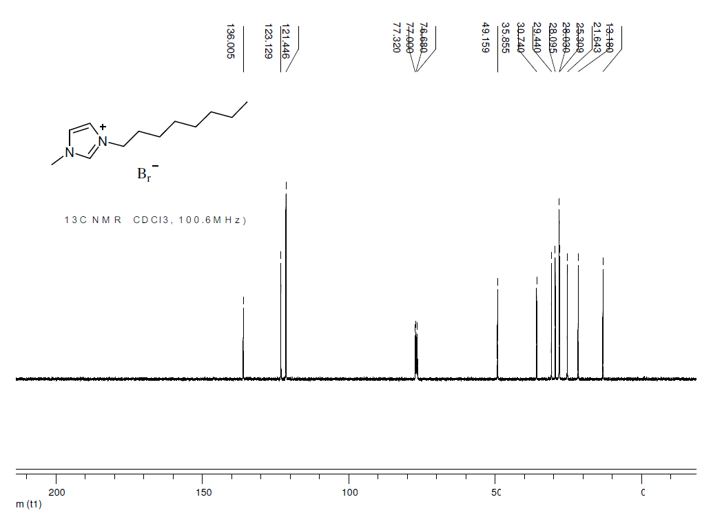 1-辛基-3-甲基咪唑溴盐,OMImBr,61545-99-1,1-octyl-3-methylimidazolium bromide,NMR,C谱