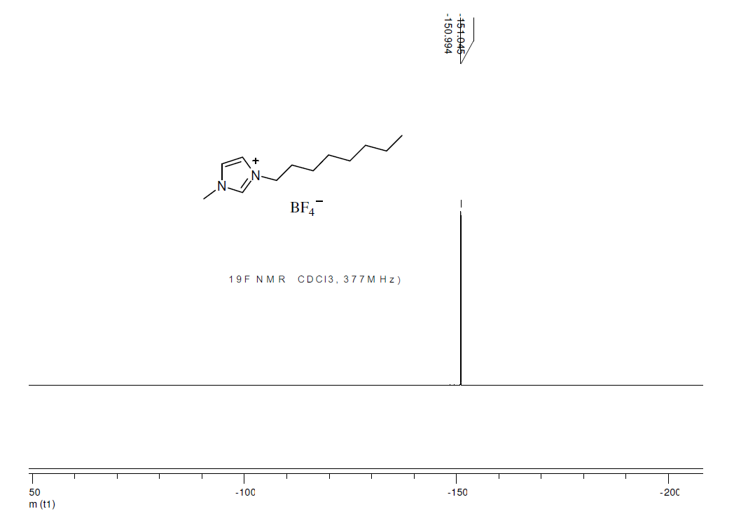 1-辛基-3-甲基咪唑四氟硼酸盐,OMImBF4,244193-52-0,1-octyl-3-methylimidazolium tetrafluoroborate,NMR,F谱