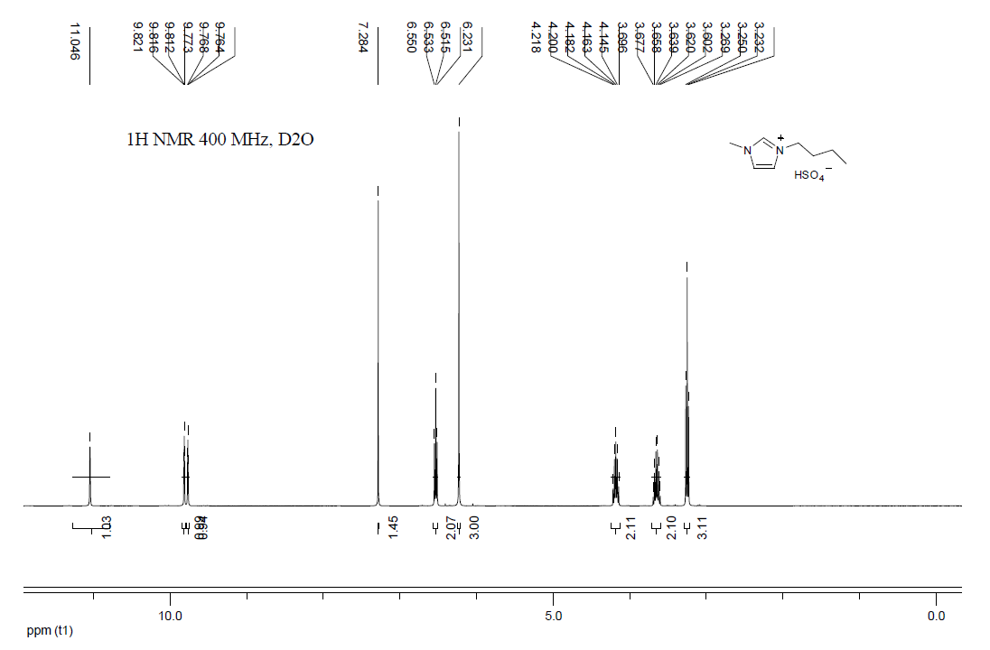 1-丁基-3-甲基咪唑硫酸氢盐,BMImHSO4,262297-13-2,1-butyl-3-methylimidazolium hydrogen sulfate,NMR,H谱,D2O