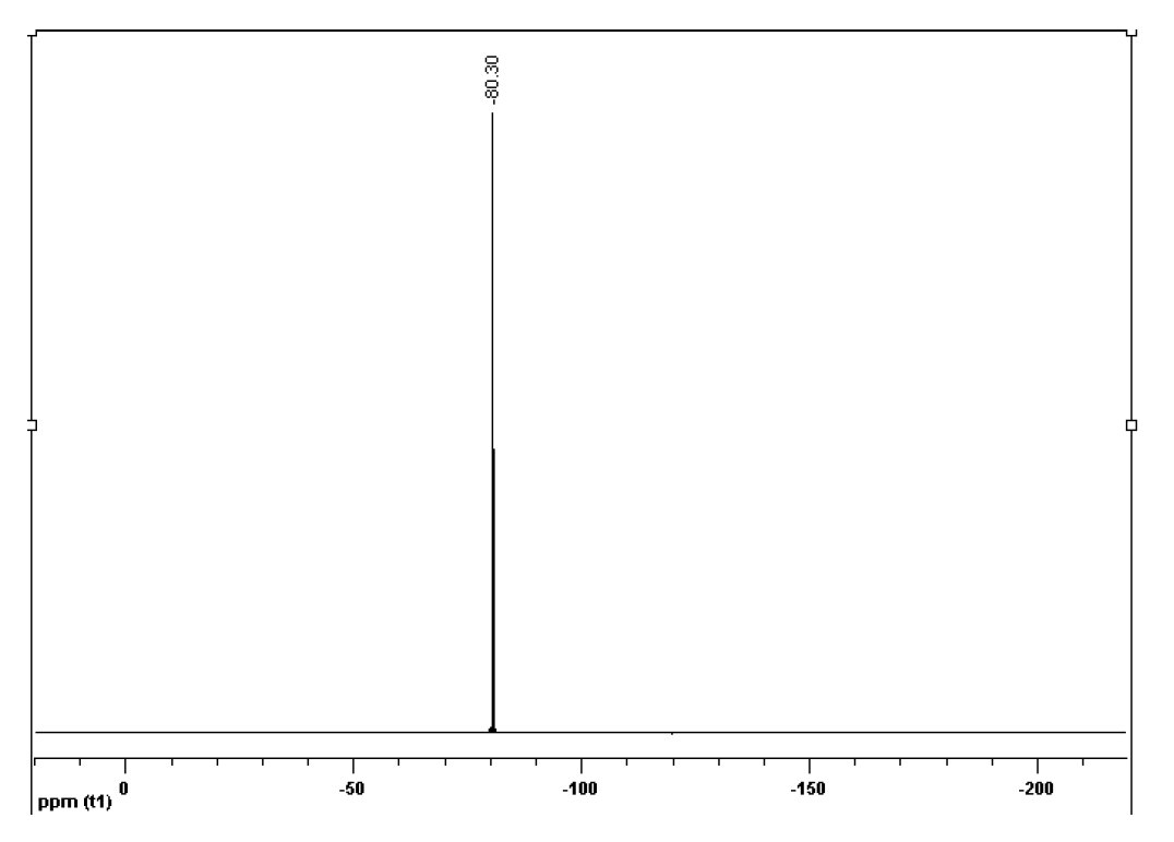 1-乙基-3-甲基咪唑三氟甲烷磺酸盐,1-ethyl-3-methylimidazolium trifluoromethanesulfonate,EMImOTf,NMR,F谱,氘代丙酮