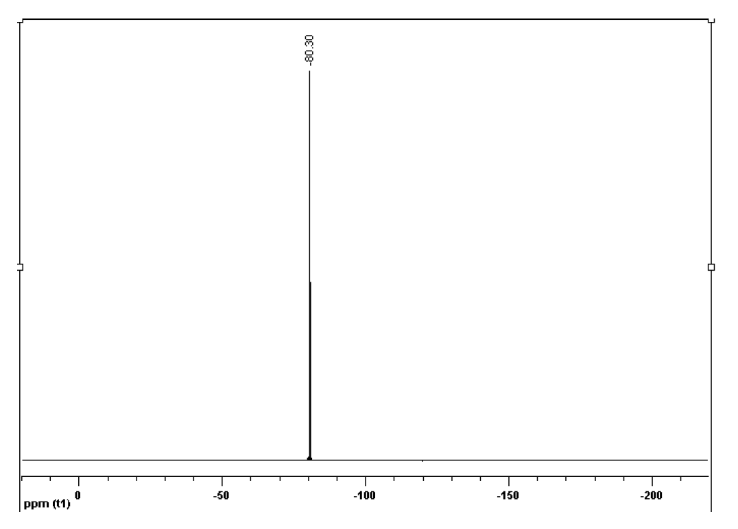  1-乙基-3-甲基咪唑三氟甲烷磺酸盐,1-ethyl-3-methylimidazolium trifluoromethanesulfonate,EMImOTf,NMR,F谱,氘代丙酮