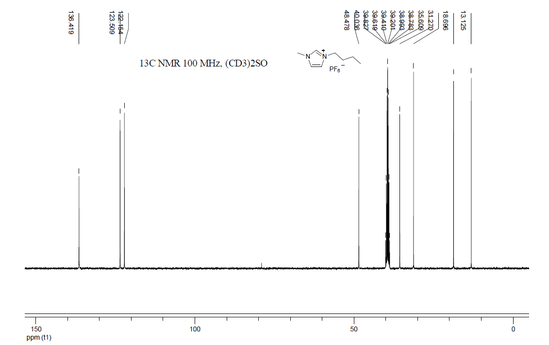 1-丁基-3-甲基咪唑六氟磷酸盐,1-butyl-3-methylimidazolium hexafluorophosphate,BMImPF6,174501-64-5,NMR,C谱,氘代DMSO