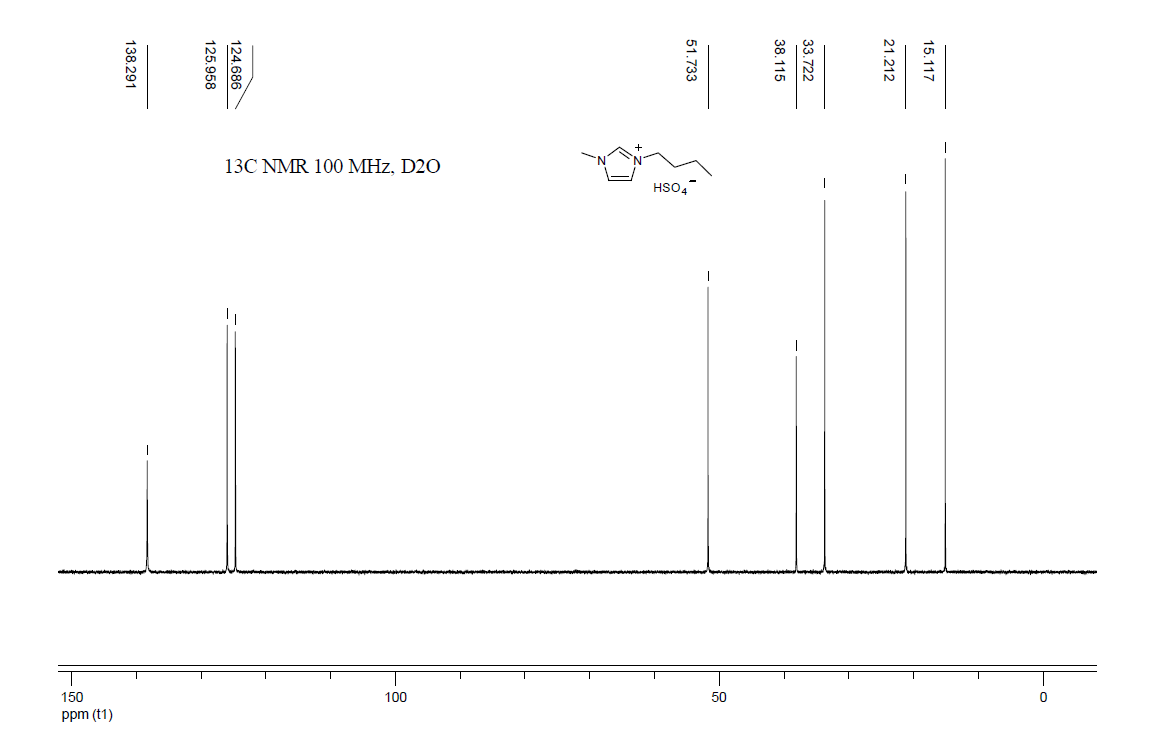 1-丁基-3-甲基咪唑硫酸氢盐,BMImHSO4,262297-13-2,1-butyl-3-methylimidazolium hydrogen sulfate,NMR,C谱,D2O