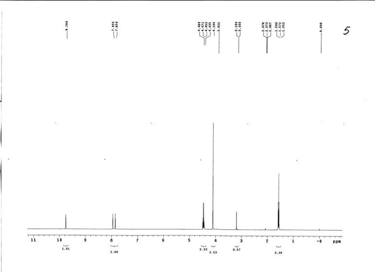 1-乙基-3-甲基咪唑二腈胺盐,1-ethyl-3-methylimidazolium dicyanamide,EMImN(CN)2,370865-89-7,核磁 NMR, H谱, 氘代丙酮