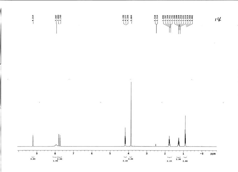 1-丁基-3-甲基咪唑硫酸氢盐,BMImHSO4,262297-13-2,1-butyl-3-methylimidazolium hydrogen sulfate,核磁 NMR, H谱, 氘代DMSO