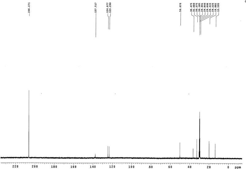 1-丁基-3-甲基咪唑四氟硼酸盐,1-butyl-3-methylimidazolium tetrafluoroborate,BMImBF4,174501-65,核磁 NMR, C谱, 氘代丙酮