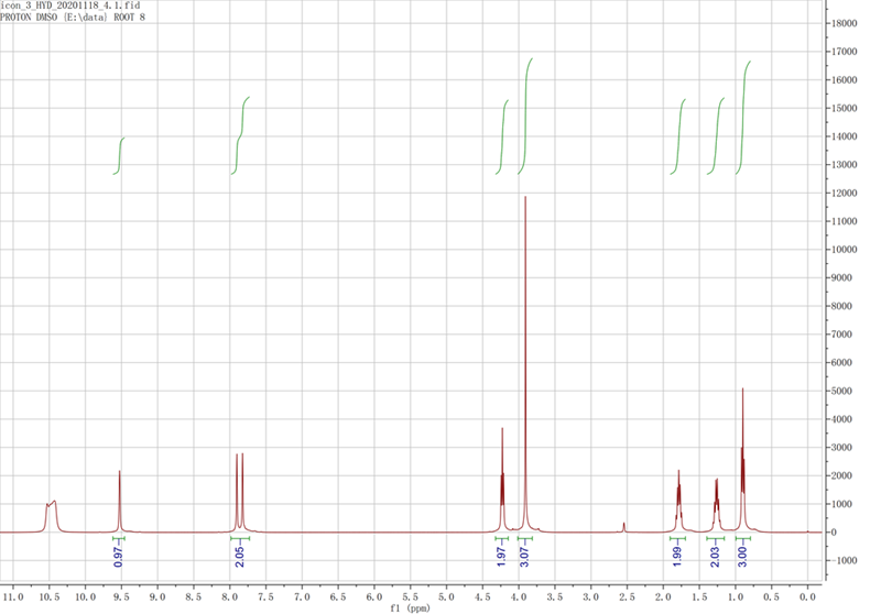 1-丁基-3-甲基咪唑磷酸二氢盐,BMImH2PO4,478935-31-8,1-butyl-3-methylimidazolium dihydrogen phosphate,核磁 NMR, H谱, 氘代DMSO