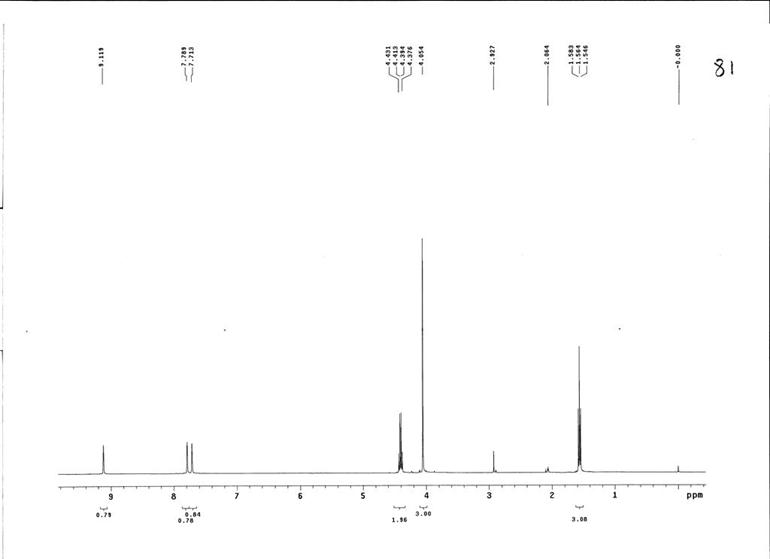 1-乙基-3-甲基咪唑高氯酸盐,1-ethyl-3-methylimidazolium perchlorate,EMImClO4,65039-04-5,核磁 NMR, H谱, 氘代丙酮