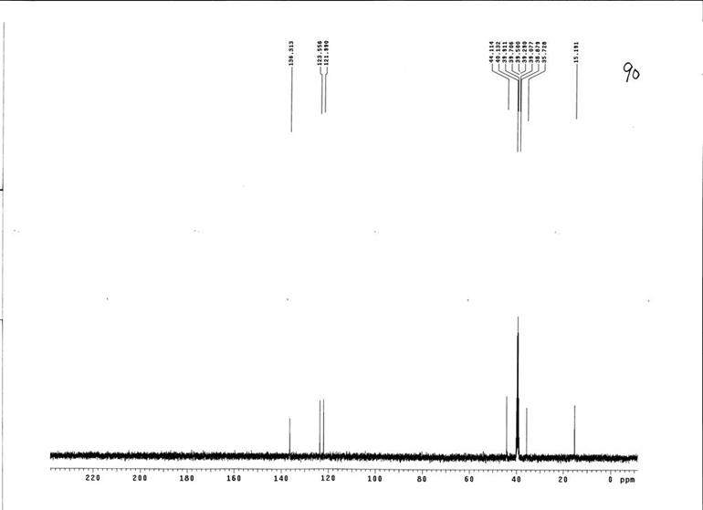 1-乙基-3-甲基咪唑硫酸氢盐,1-ethyl-3-methylimidazolium hydrogensulfate,EMImHSO4,412009-61-1,核磁 NMR, C谱, 氘代DMSO