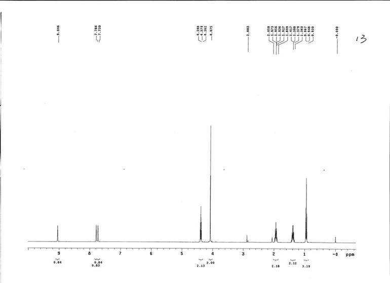 1-丁基-3-甲基咪唑双（三氟甲烷磺酰）亚胺盐,BMImNTf2,174899-83-3,1-butyl-3-methylimidazolium bis((trifluoromethyl)sulfonyl)imide,核磁 NMR, H谱, 氘代丙酮