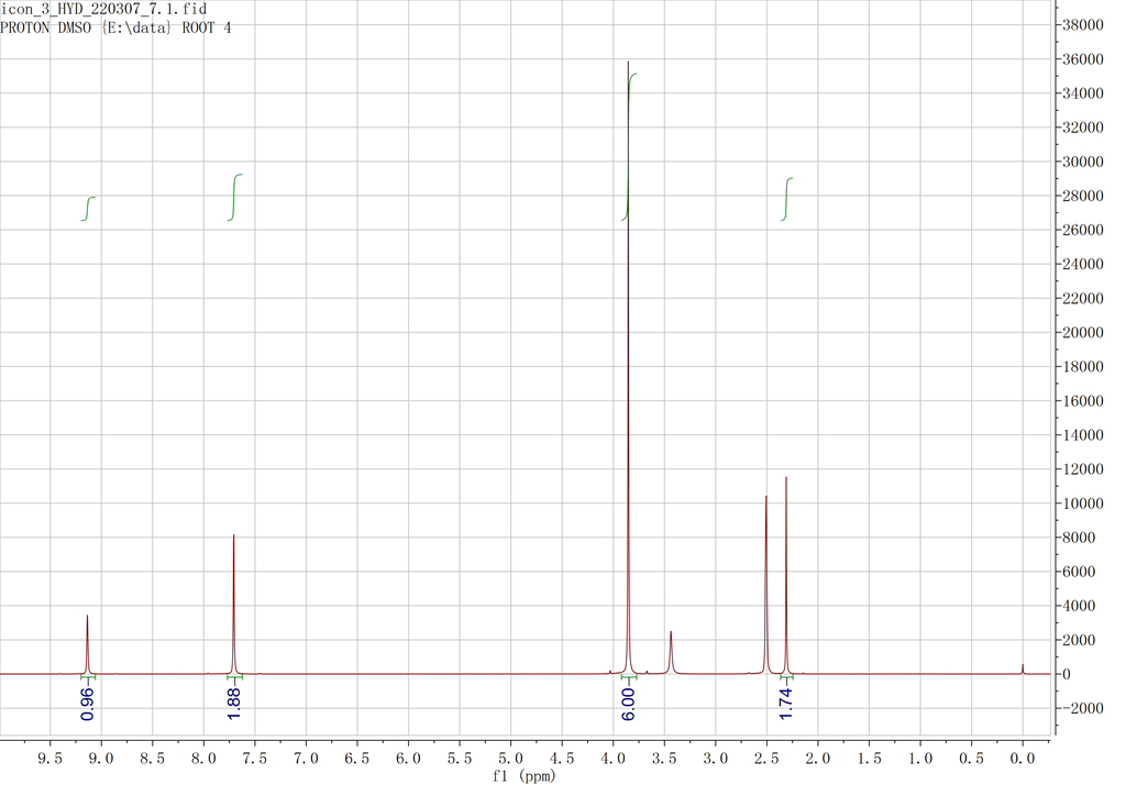 1,3-二甲基咪唑甲烷磺酸盐,1,3-dimethylimidazolium methanesulfonate ,MMImCH3SO3,521304-36-9,NMR,H谱,氘代DMSO