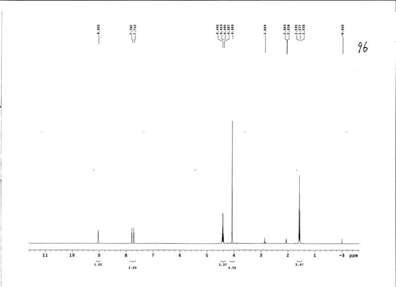  1-乙基-3-甲基咪唑双（三氟甲烷磺酰）亚胺盐,1-ethyl-3-methylimidazolium bis((trifluoromethyl)sulfonyl)imide,EMImNTf2,174899-82-2, 核磁 NMR, H谱, 氘代丙酮