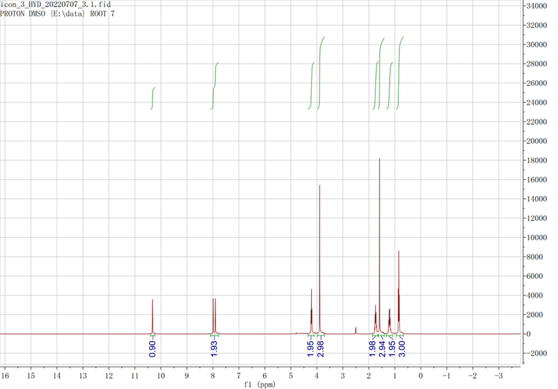 1-丁基-3-甲基咪唑醋酸盐,BMImOAc,284049-75-8,1-butyl-3-methylimidazolium acetate,核磁 NMR, H谱, 氘代DMSO