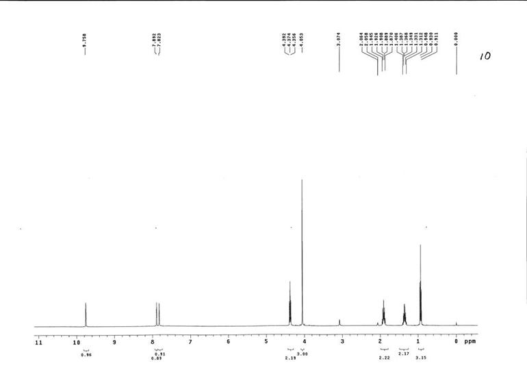 1-丁基-3-甲基咪唑硝酸盐,BMImNO3,179075-88-8,1-butyl-3-methylimidazolium nitrate,核磁 NMR, H谱, 氘代丙酮