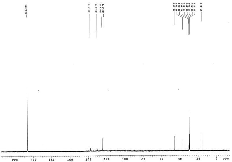 1-乙基-3-甲基咪唑硫氰酸盐,1-ethyl-3-methylimidazolium thiocyanate,EMImSCN,331717-63-6,核磁 NMR, C谱, 氘代丙酮