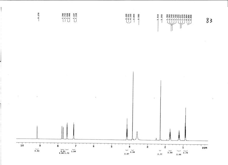 1-丁基-3-甲基咪唑对甲苯磺酸盐,BMImOTs,410522-18-8,1-butyl-3-methylimidazolium tosylate,核磁 NMR, H谱, 氘代DMSO