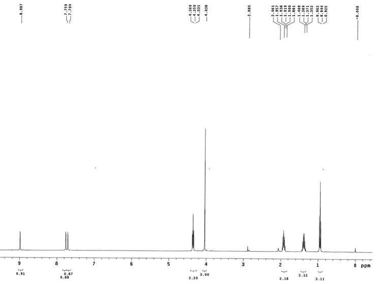 1-丁基-3-甲基咪唑四氟硼酸盐,1-butyl-3-methylimidazolium tetrafluoroborate,BMImBF4,174501-65,核磁 NMR, H谱, 氘代丙酮