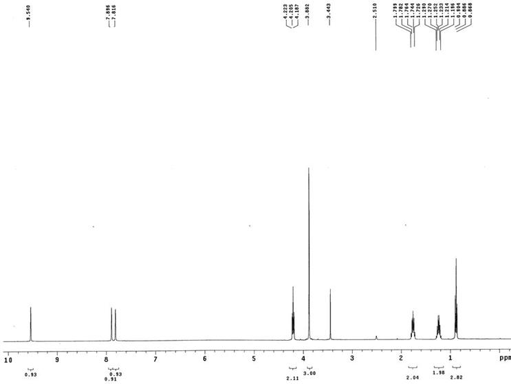 1-丁基-3-甲基咪唑氯盐,1-butyl-3-methylimidazolium chloride,BMImCl,79917-90-1,核磁 NMR, H谱, 氘代DMSO