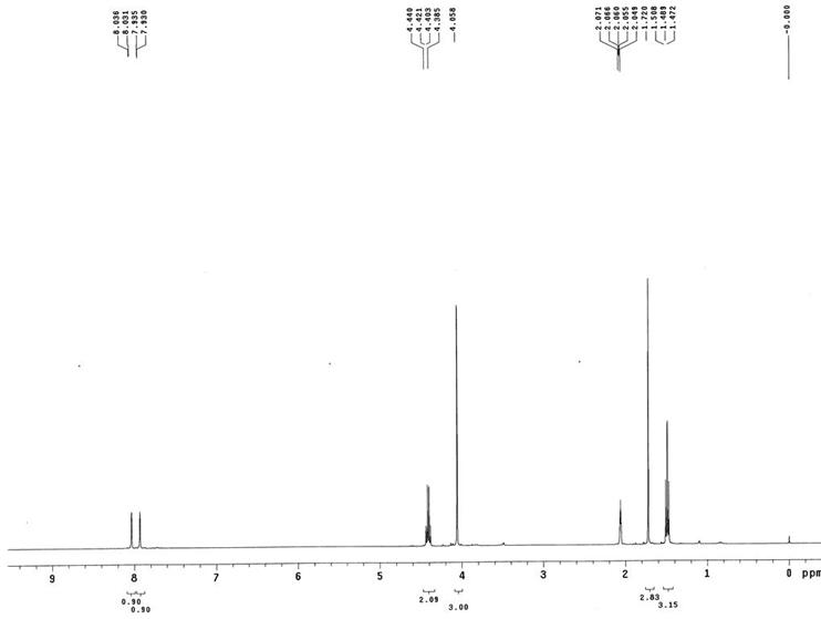 1-乙基-3-甲基咪唑醋酸盐,1-ethyl-3-methylimidazolium acetate,EMImOAc,143314-17-4,核磁 NMR, H谱, 氘代丙酮