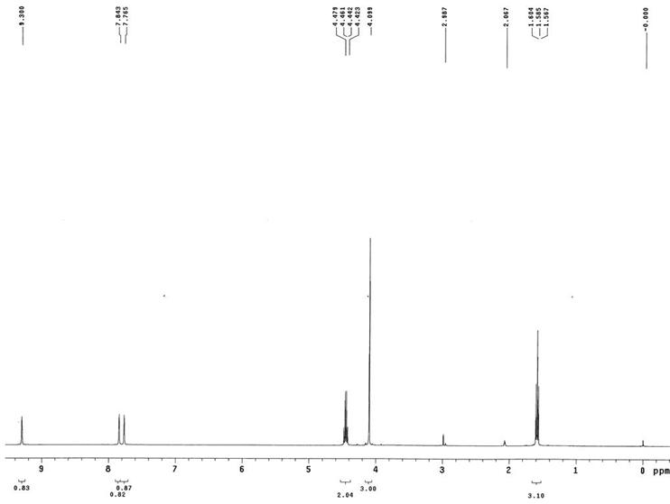 1-乙基-3-甲基咪唑硫氰酸盐,1-ethyl-3-methylimidazolium thiocyanate,EMImSCN,331717-63-6,核磁 NMR, H谱, 氘代丙酮