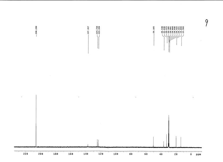 1-丁基-3-甲基咪唑六氟磷酸盐,1-butyl-3-methylimidazolium hexafluorophosphate,BMImPF6,174501-64-5,核磁 NMR, C谱, 氘代丙酮