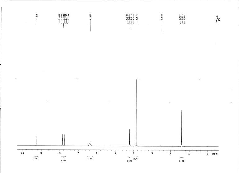 1-乙基-3-甲基咪唑硫酸氢盐,1-ethyl-3-methylimidazolium hydrogensulfate,EMImHSO4,412009-61-1,核磁 NMR, H谱, 氘代DMSO