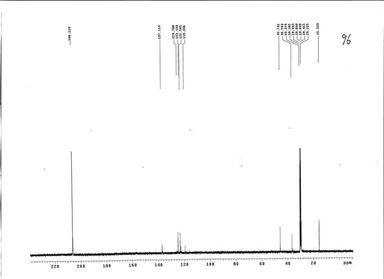  1-乙基-3-甲基咪唑双（三氟甲烷磺酰）亚胺盐,1-ethyl-3-methylimidazolium bis((trifluoromethyl)sulfonyl)imide,EMImNTf2,174899-82-2, 核磁 NMR, C谱, 氘代丙酮