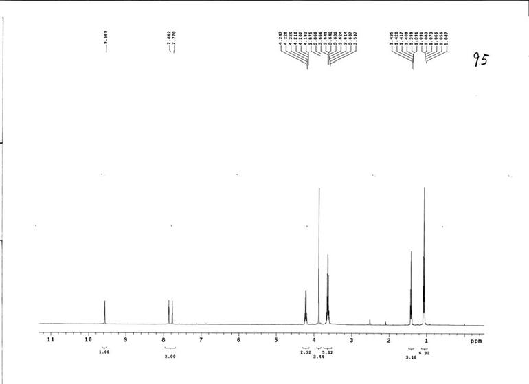 1-乙基-3-甲基咪唑磷酸二乙酯盐,1-ethyl-3-methylimidazolium diethylphosphate,EMImEt2PO4,848641-69-0,核磁 NMR, H谱, 氘代DMSO
