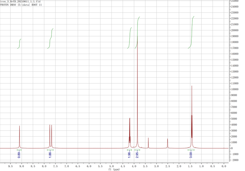 1-乙基-3-甲基咪唑双(氟磺酰)亚胺盐,1-ethyl-3-methylimidazolium bis(fluorosulfonyl)imide,EMImFSI,235789-75-0,核磁 NMR, H谱, 氘代DMSO