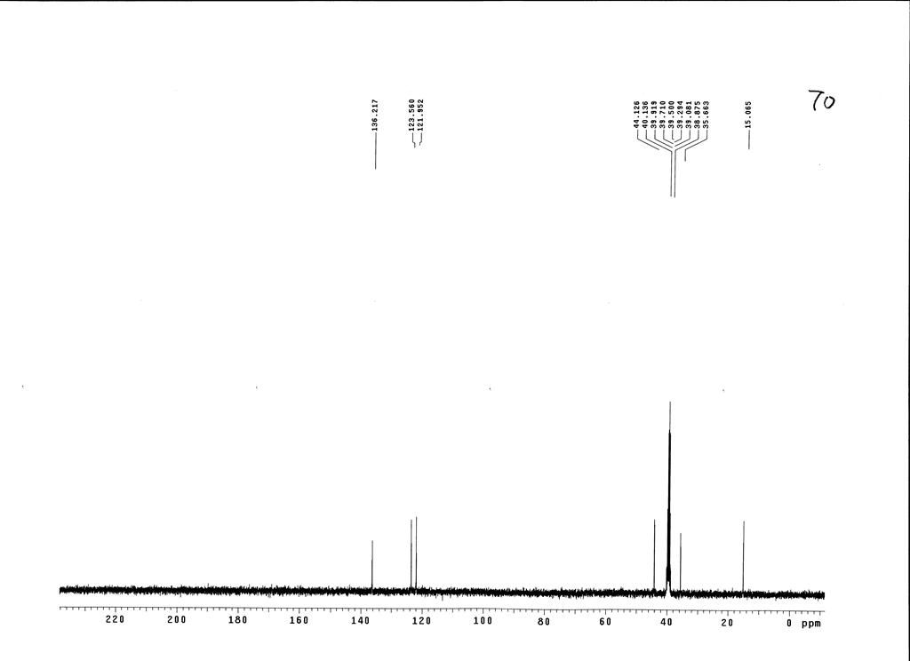 1-乙基-3-甲基咪唑六氟磷酸盐,1-ethyl-3-methylimidazolium hexafluorophosphate,EMImPF6,155371-19-0,核磁 NMR, C谱, 氘代DMSO