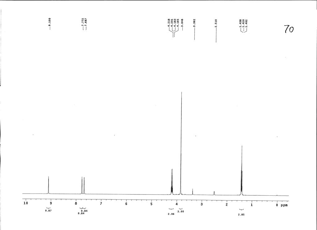 1-乙基-3-甲基咪唑六氟磷酸盐,1-ethyl-3-methylimidazolium hexafluorophosphate,EMImPF6,155371-19-0,核磁 NMR, H谱, 氘代DMSO